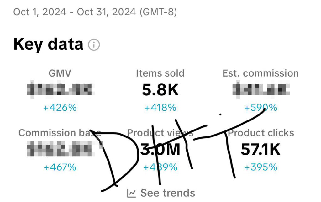 TikTok Shop dashboard of succesful creator
